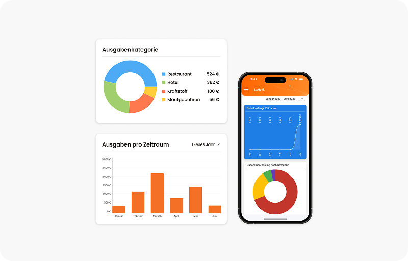 de-data-analyse