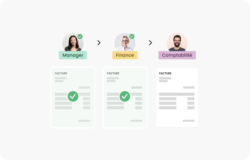 fr-workflow-validation