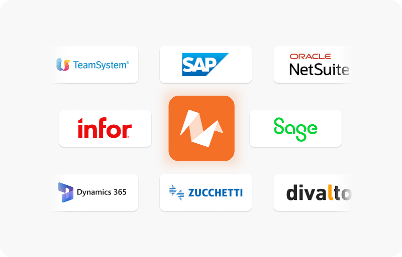 Integrazione con i principali ERP